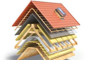 Какво е покрив